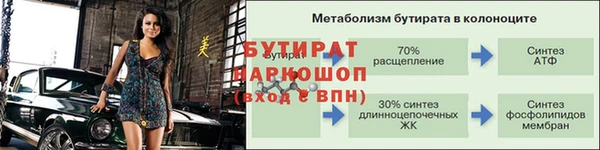 кокс Саяногорск